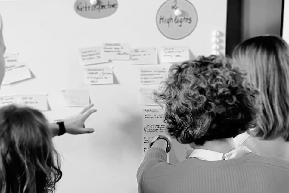 moderation Retrospektive als Teambuilding Tool