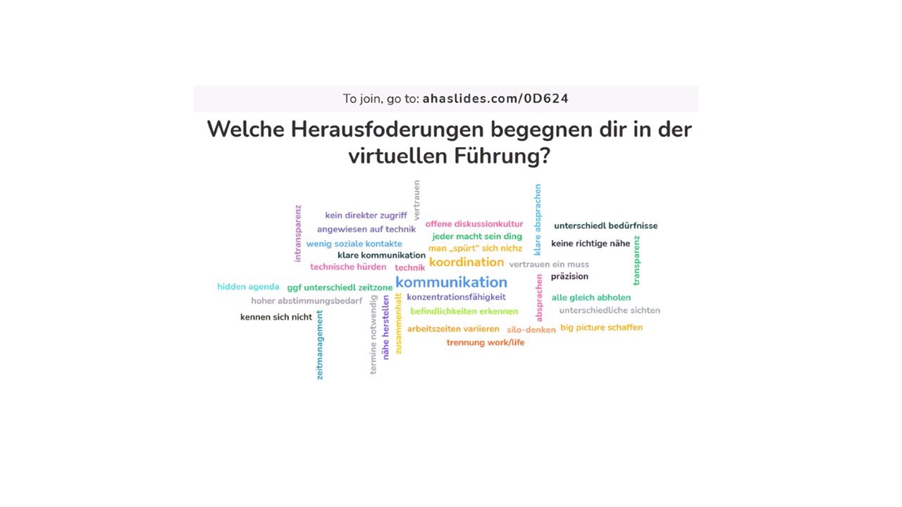 Virtuelle Führung Agile Moderator
